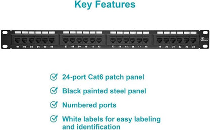 Monoprice Patch Panel - Image 3