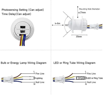 Mini Motion Sensor Light Switch 110-220V PIR Sensor Smart Detection Time Delay - Image 3
