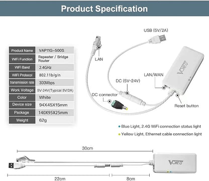 VONETS 2.4GHz WiFi Router/Wireless Bridge Ethernet Repeater/WiFi Hotspot - Image 7