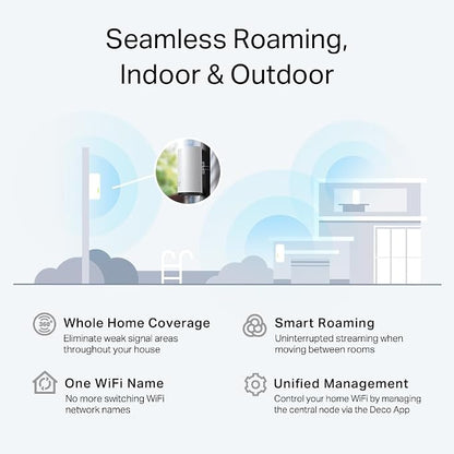 TP-Link Deco X20-OUTDOOR AX1800 Dual-Band Wi-Fi 6 Outdoor Mesh WiFi Extender - Image 6