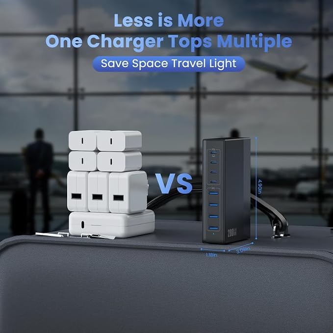 200W USB C Charger Block, 8-in-1 GaN III USB C Charger Fast Charging Station Hub - Image 5