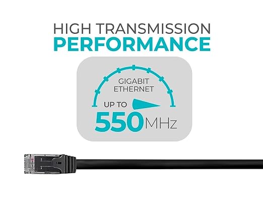 Monoprice Cat6 Ethernet Patch Cable - Image 2