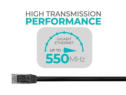 Monoprice Cat6 Ethernet Patch Cable - Image 2