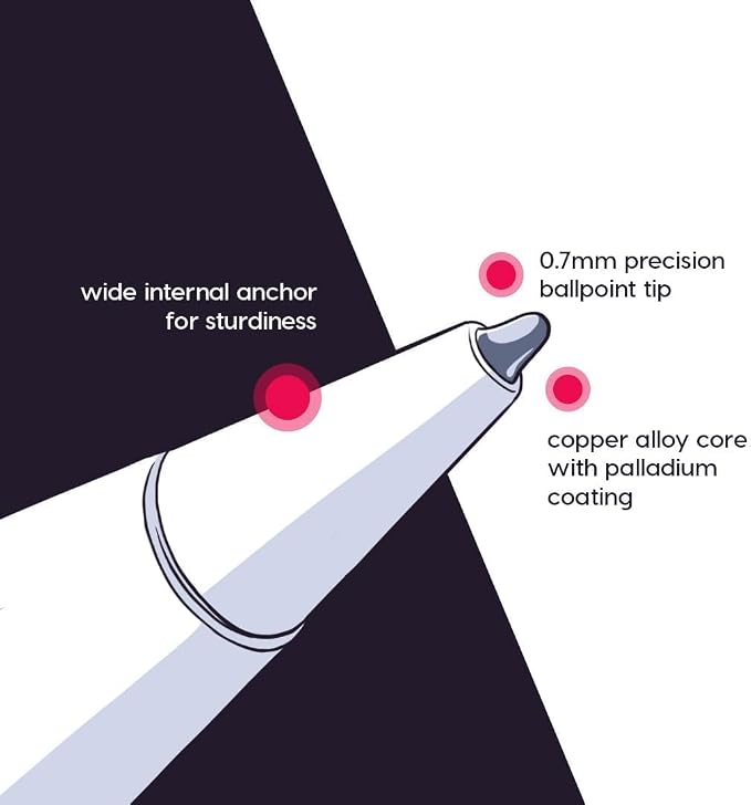 Astropad Rock Paper Pencil v2.0 – Paper Screen Protector - Image 4