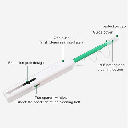 2pcs Fiber Optic Cleaner Fiber Optic connectors Cleaning, Fiber Optic Cleaner - Image 7