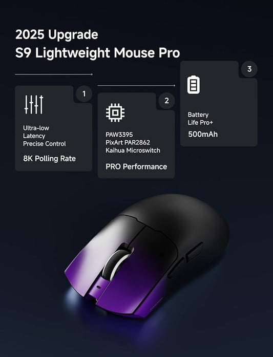 S9 Pro Wireless Gaming Mouse, 59G Ergonomic Computer Mouse, Triple Modes - Image 2