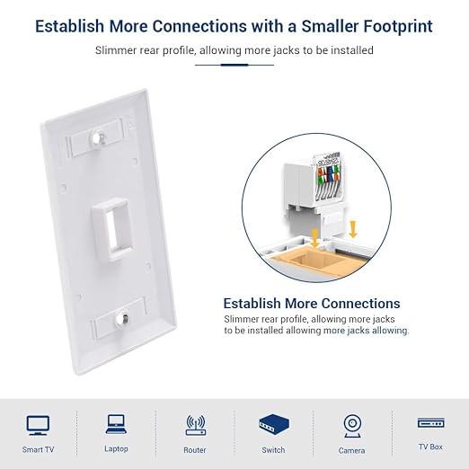 Cat6 RJ45 Keystone Jacks Toolless 25-Pack, Female RJ45 Connectors, Ethernet - Image 6