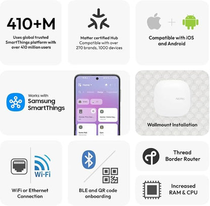 Aeotec Smart Home Hub2 - Image 6