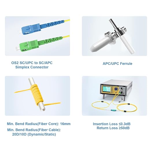 FLYPROFiber- OS2 SC UPC to SC APC Fiber Patch Cable, Single Mode Fiber Optic - Image 2