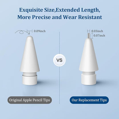 Replacement Tips for Apple Pencil 1st/2nd Gen, No Wear Out Upgraded Apple - Image 7