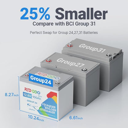 Redodo 12.8V 100Ah Group 24 Battery, 1280Wh Deep Cycle LiFePO4 Battery - Image 3