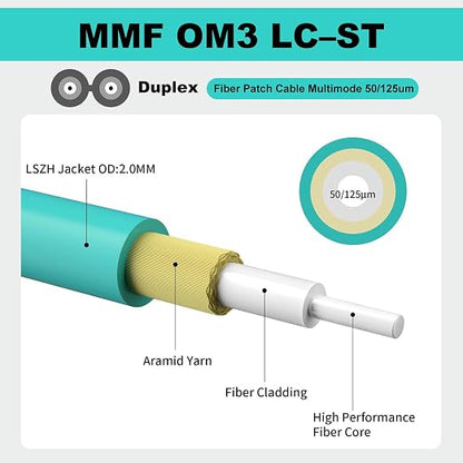 FiberPrime- OM3 LC to ST Fiber Patch Cable, Duplex Multimode, MM Fiber Optic - Image 4