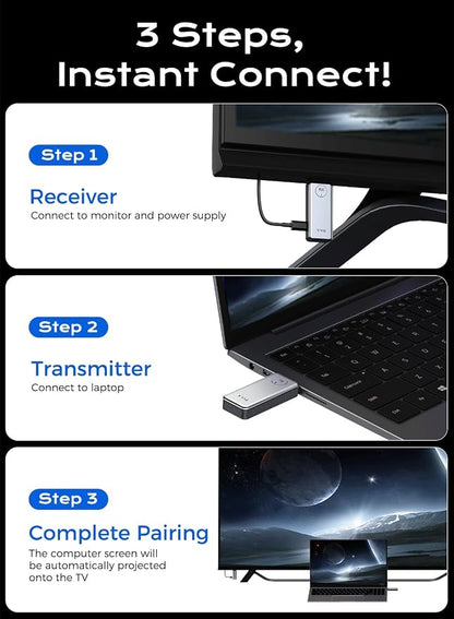 2025 Upgraded Wireless HDMI Transmitter and Receiver, 4K Decode 1080P Output - Image 7