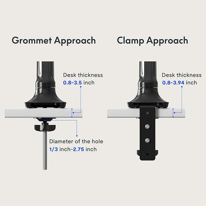 FlexiSpot Single Monitor Stand for Desk Adjustable Spring Vesa Monitor Mount - Image 5