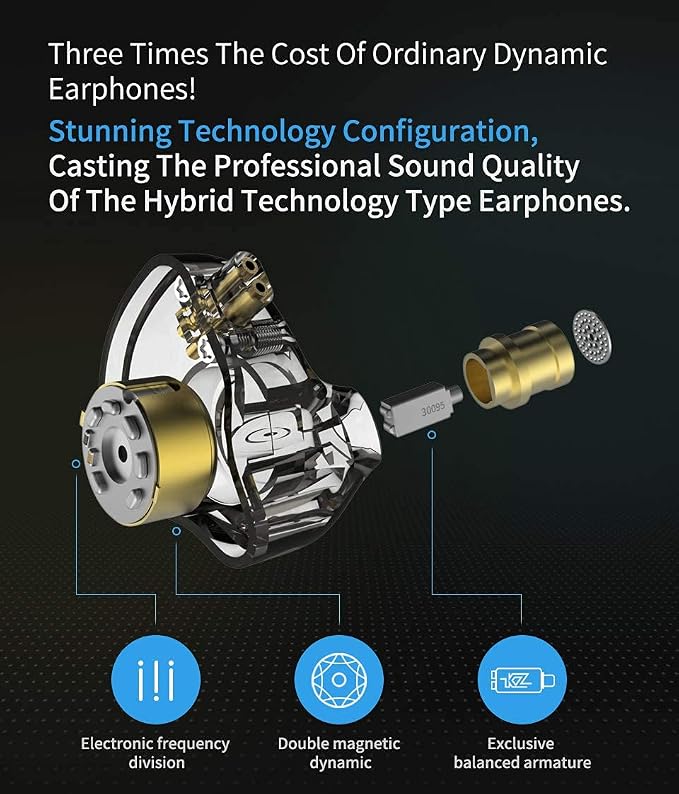 KZ ZSN Pro Dual Drivers 1BA 1DD in Ear Earphones HiFi Power Bass Earbuds - Image 2