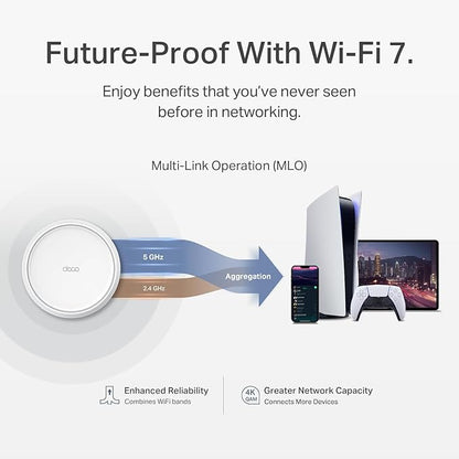 TP-Link Deco 7 BE23 Dual-Band BE3600 WiFi 7 Mesh Wi-Fi Router | 4-Stream 3.6 - Image 5