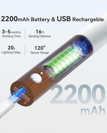 iThird Battery-Operated Wall Sconce Wall Lights: 2200mAh Rechargeable Motion - Image 5
