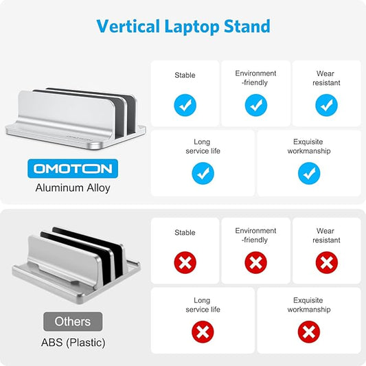 OMOTON Vertical Laptop Stand, Double Desktop Stand Holder - Image 2