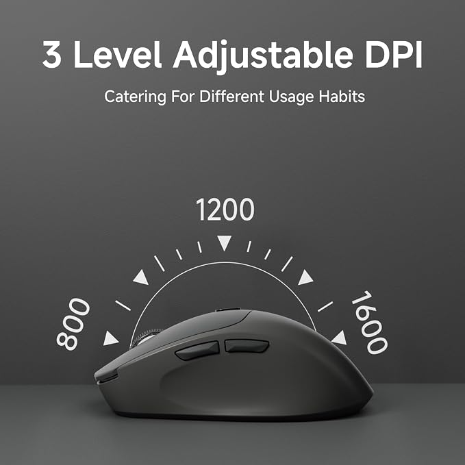 EWEADN Q5 Wireless Mouse, Battery Level Display, Ergonomic Office Mouse - Image 5