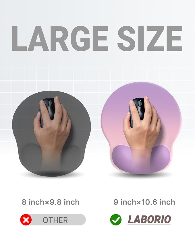 Ergonomic Mouse Pad Wrist Support, Comfortable Mouse Pad Wrist Rest, Relieve - Image 4