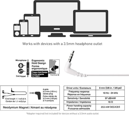 Panasonic ErgoFit Wired Earbuds - Image 7