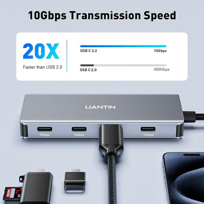 USB C Hub, 10Gbps High-Speed Type C Splitter - Image 3