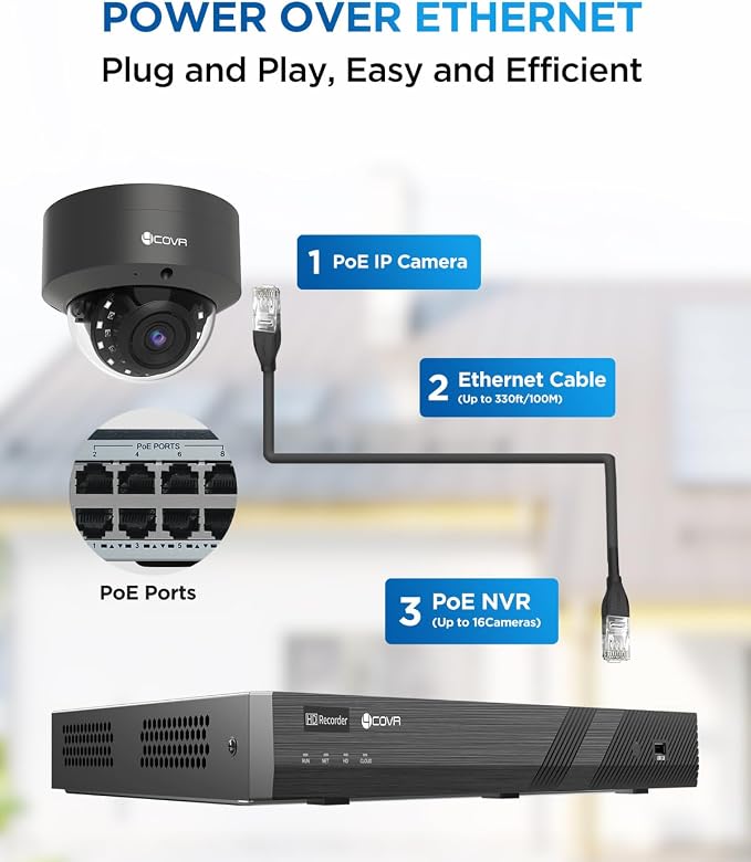 4COVR Commercial Security Camera System 4K PoE, 16 Channel NVR 4TB HDD - Image 3