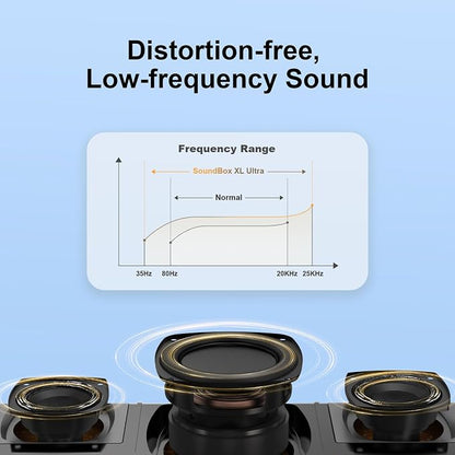DOSS SoundBox Ultra Bluetooth Speaker - Image 4