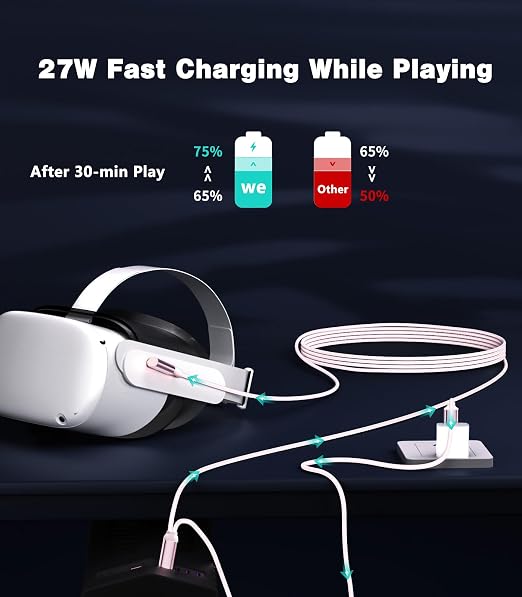 16FT VR Charging Link Cable | USB 3.0 High-Speed Data & Charge - Image 2