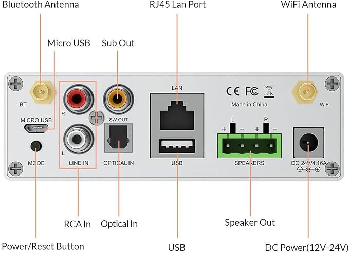 AirPlay 50W x 2 Stereo Amplifier - Image 3
