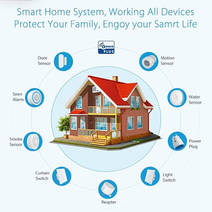 Z Wave Plus 700Series PIR Motion Detector - Image 7
