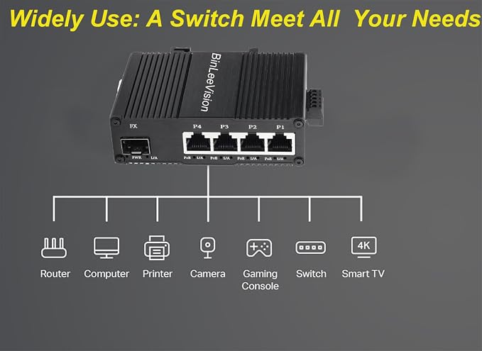 Industrial Mini Gigabit Ethernet Switch 4-Port RJ45 10/100/1000BASE-T+1-Port - Image 4