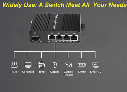 Industrial Mini Gigabit Ethernet Switch 4-Port RJ45 10/100/1000BASE-T+1-Port - Image 4