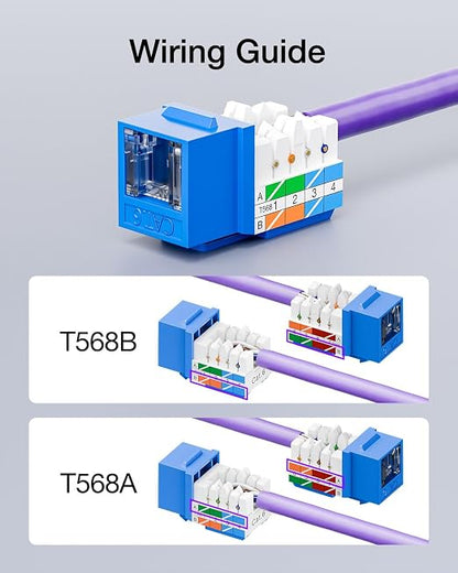 VCELINK RJ45 Cat6 Keystone Jacks - Image 7