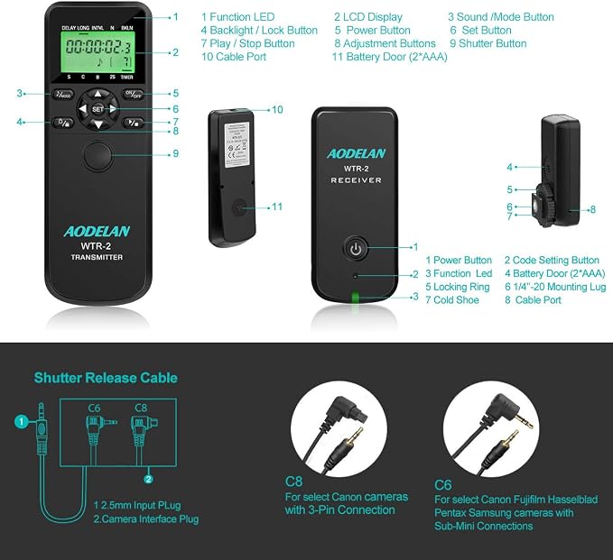 AODELAN Camera Wireless Shutter Release Timer Remote Control - Image 8