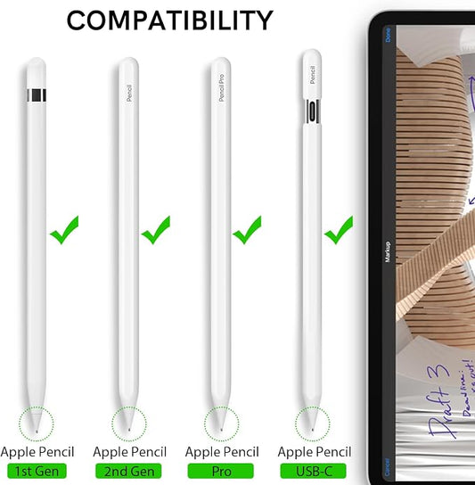 Delidigi 3 Pack Replacement Tips Compatible - Image 2