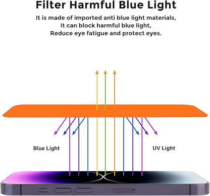 For iPhone 15 pro max privacy screen protector - Image 7