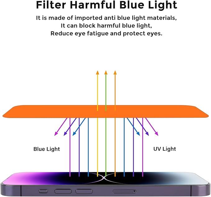 Privacy Screen Protector for iPhone 16- Flexible film, Gradient Colorful - Image 6