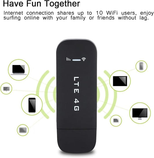 Akozon Mobile WiFi Hotspot, 4G LTE USB Portable Router Pocket Hotspot, USB WiFi - Image 2
