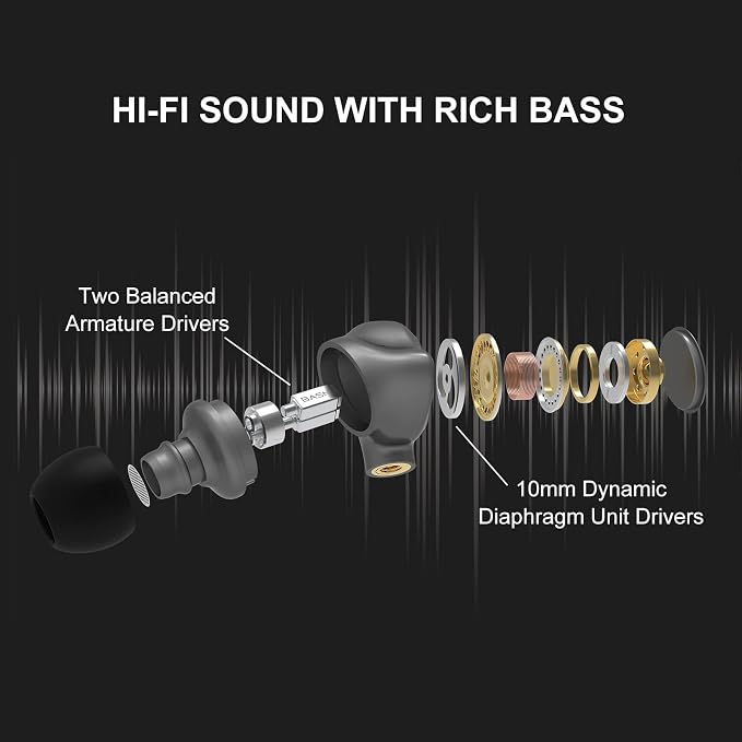 BASN Metalen in-Ear Monitors Headphones, Musicians Noise Isolating 4 Drivers - Image 3
