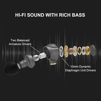 BASN Metalen in-Ear Monitors Headphones, Musicians Noise Isolating 4 Drivers - Image 3