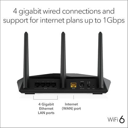 NETGEAR Nighthawk WiFi 6 Router - Image 3