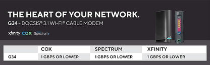 ARRIS Surfboard G34 DOCSIS 3.1 Gigabit Cable Modem & AX3000 Wi-Fi 6 Router - Image 4
