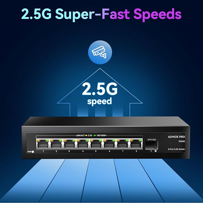 9 Port 2.5Gb Unmanaged Ethernet Switch - Image 3