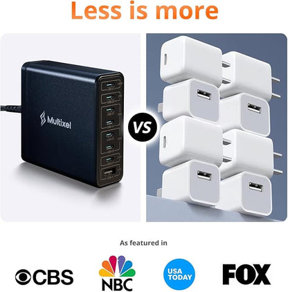 Upgraded 240W 8 Ports GaN Charger - Image 5