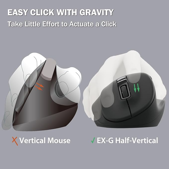 ELECOM Wireless Ergonomic Shape Mouse, 2.4GHz - Image 3