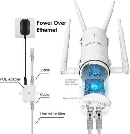 WAVLINK AC1200 Outdoor Mesh Extender/Router, Long Range IP65 Waterproof WiFi - Image 5