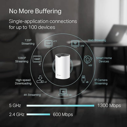 TP-Link Deco S4 Whole Home Mesh WiFi System - Image 3