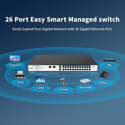 26 Port Gigabit Switch, Easy Smart Managed Ethernet Switch, Network Hub - Image 8