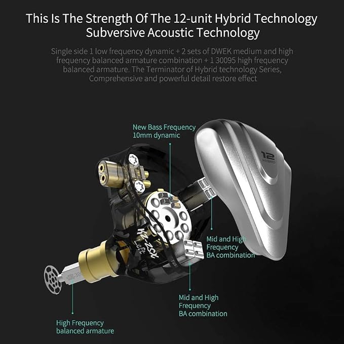 KZ Wired Earbuds ZSX in-Ear Headphones - Image 4